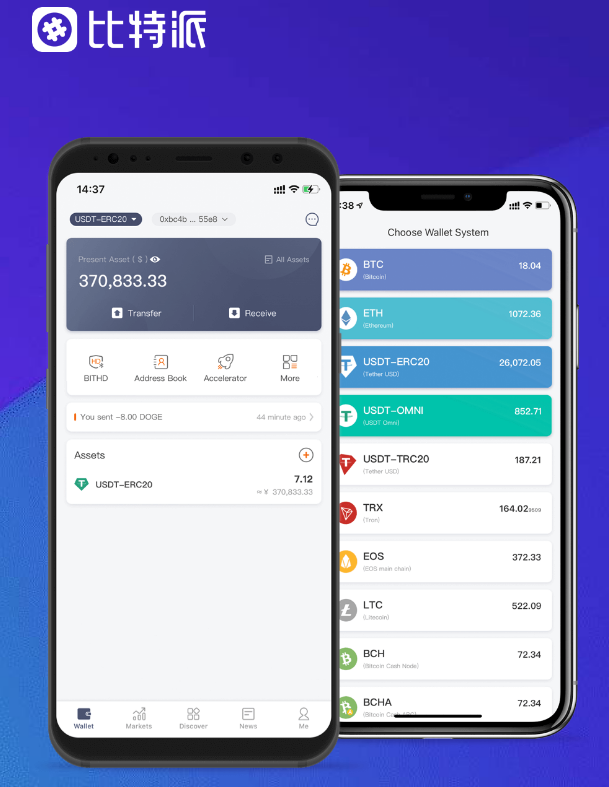中国银行